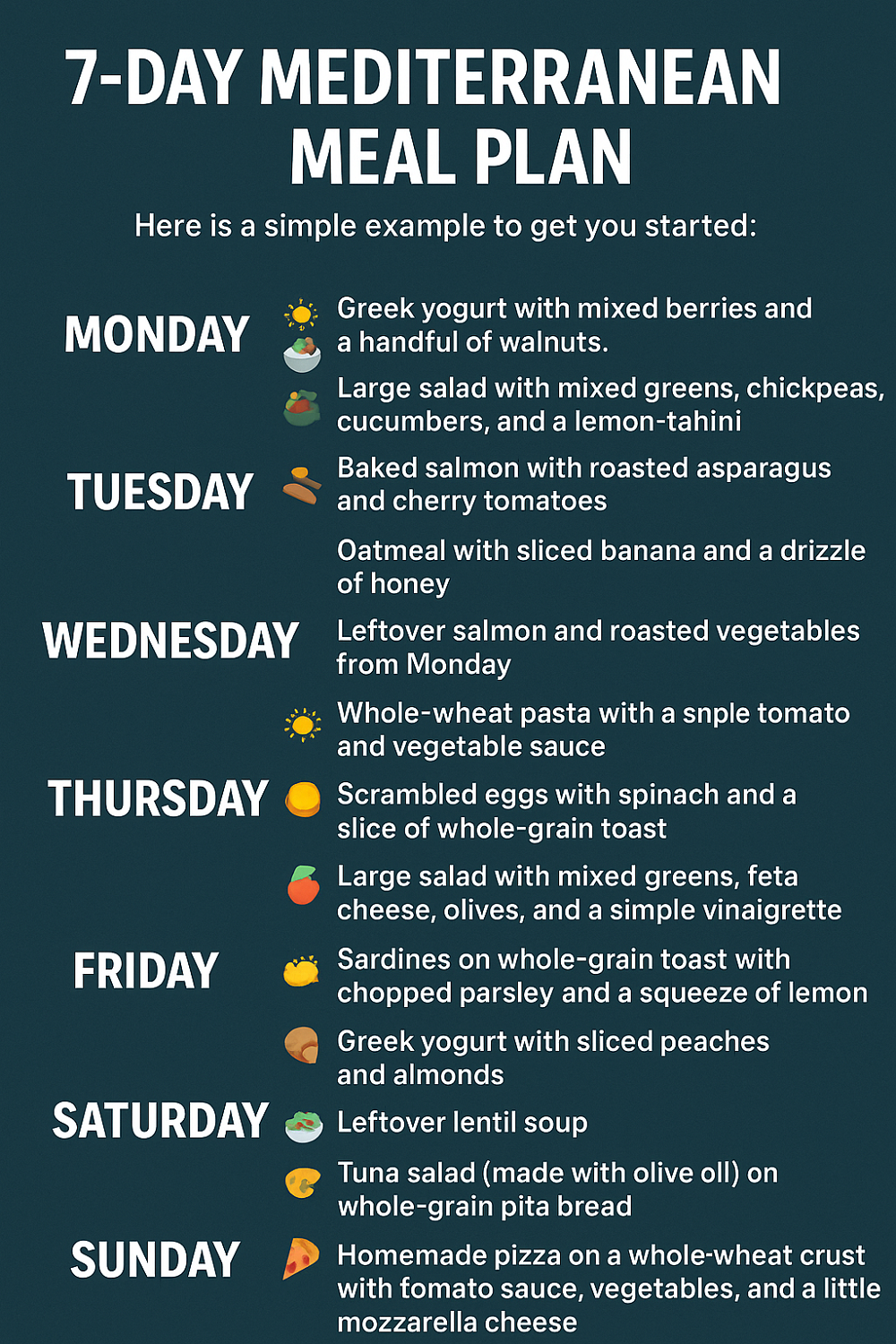 7-Day Mediterranean Meal Plan Pinterest Image