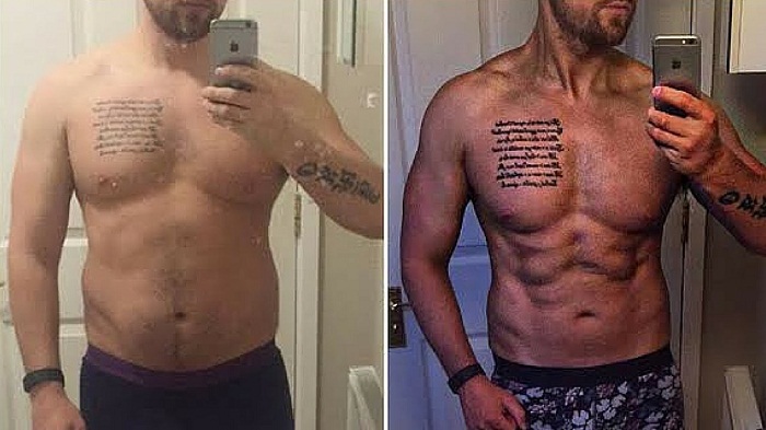 Anabolic Diet Before and After Results