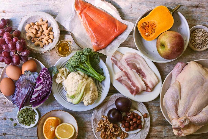 Paleo Diet Food List - What to Eat and Avoid